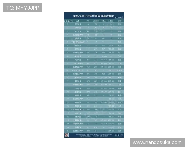 K8卡卡湾厅的竞技场排名与奖励机制详解，助你在排行榜中稳步提升